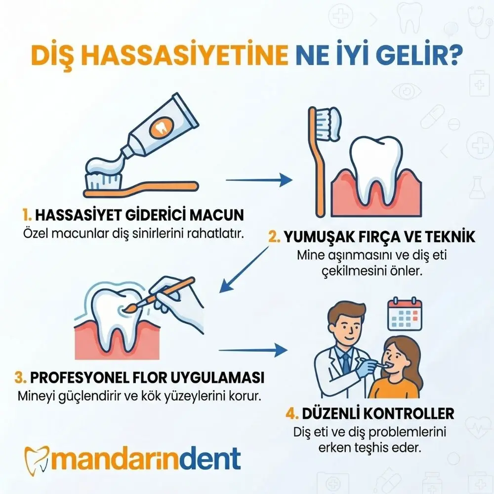 diş hassasiyeti neden olur