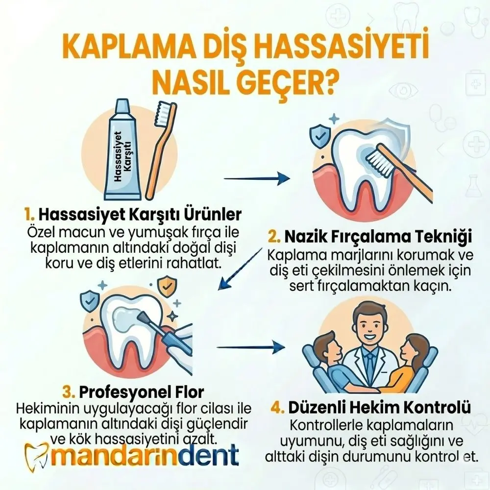 kaplama diş hassasiyeti nasıl geçer