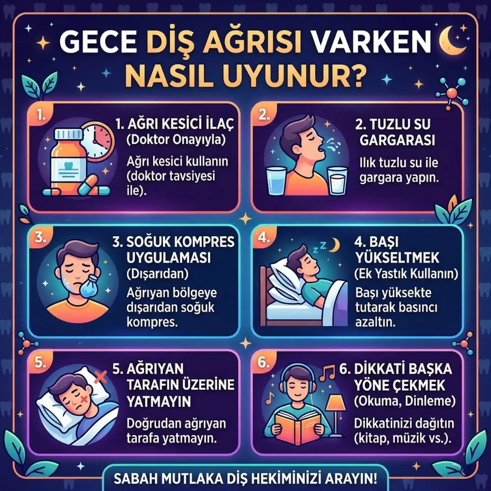 diş ağrısına ne iyi gelir evde