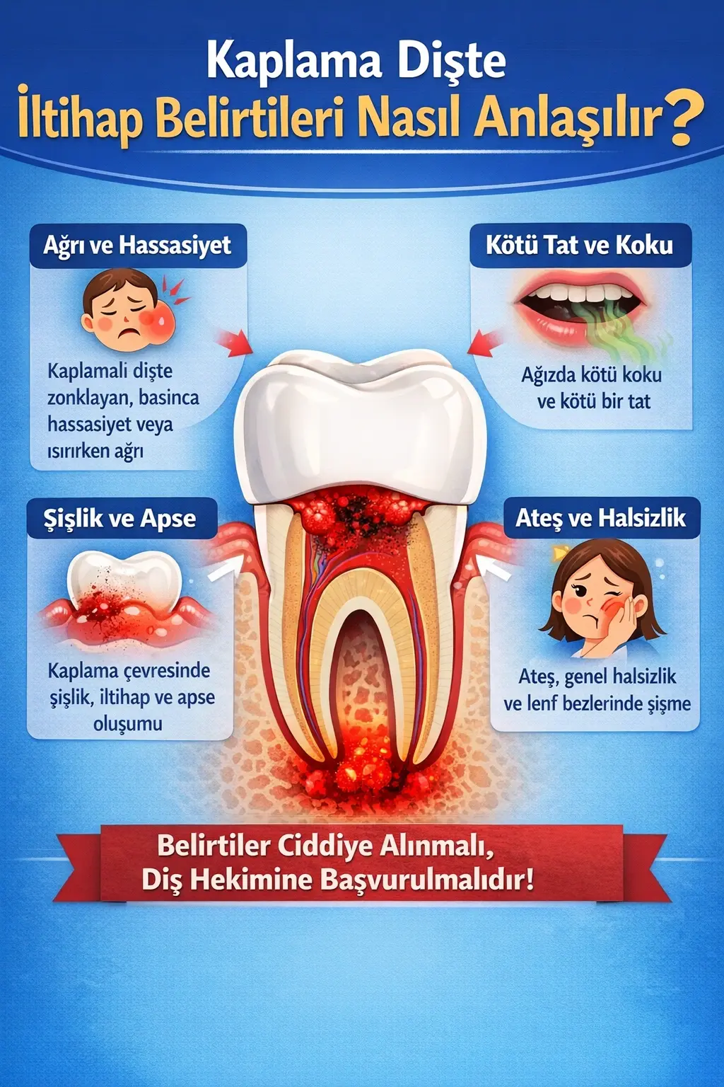 kaplama altındaki dişin iltihaplanması kadınlar kulübü