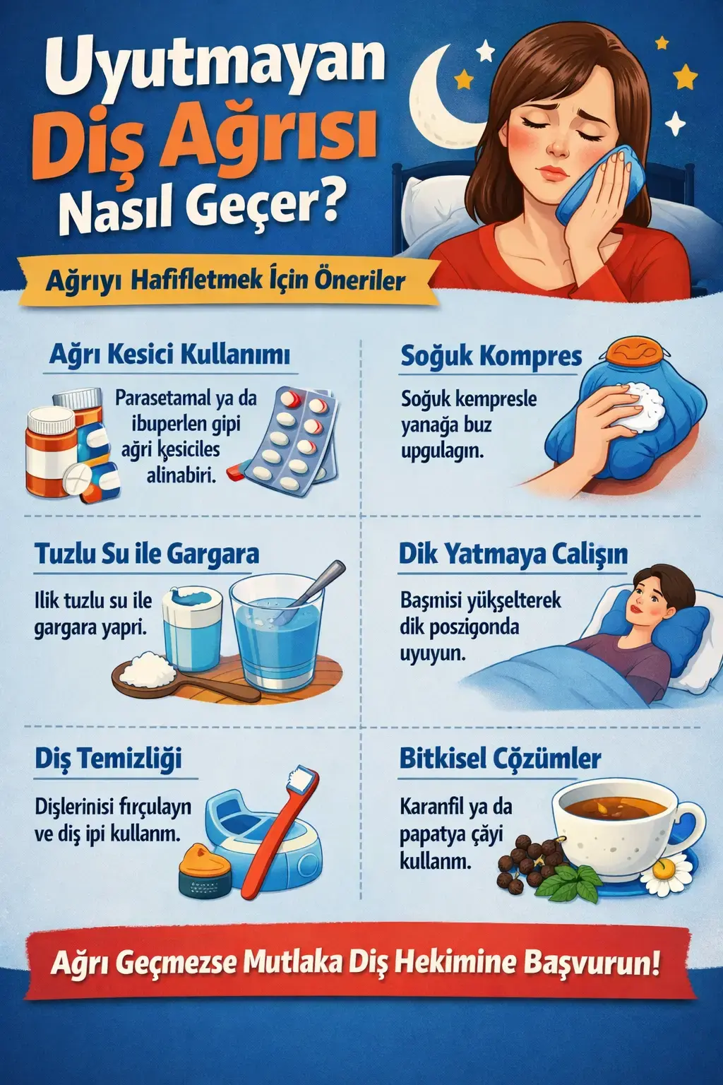 Diş ağrısı için en iyi ağrı kesici hangisidir