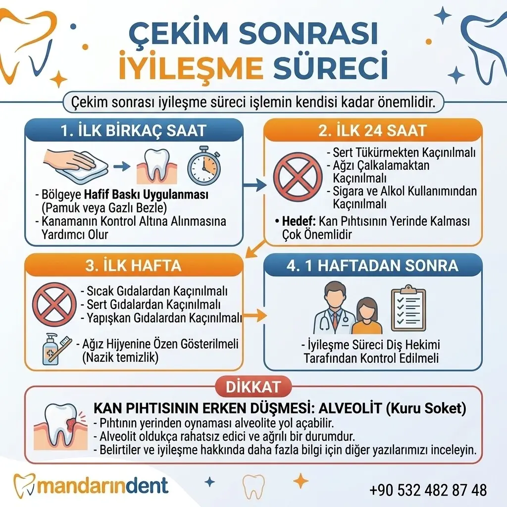 Sadece kökü kalan diş çekimi