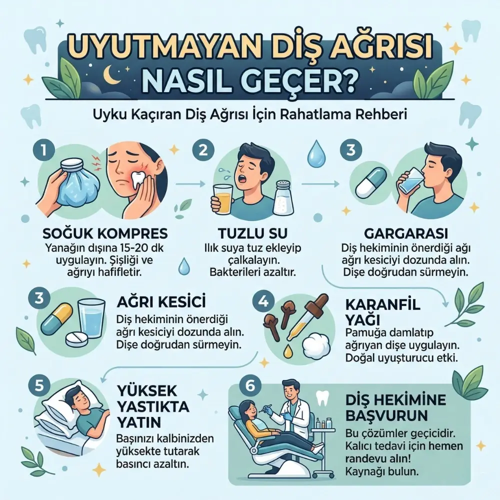 uyutmayan diş ağrısı nasıl geçer